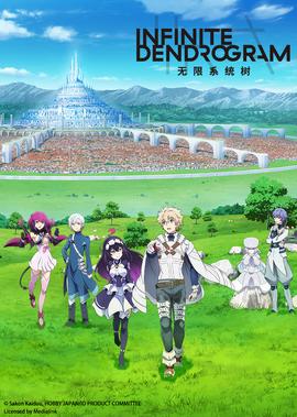 2020美国十大动作电影